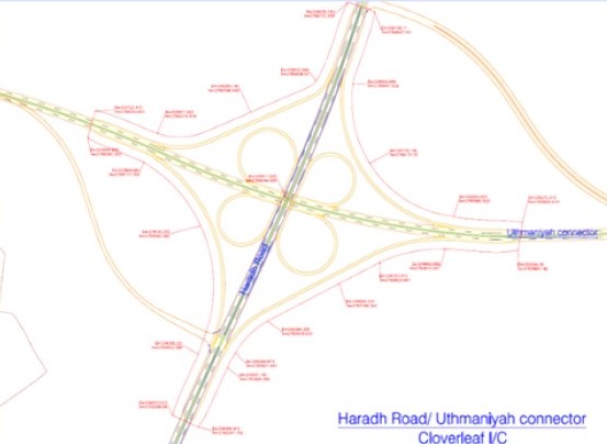 Udgailiyah – Haradh Safety Assessment